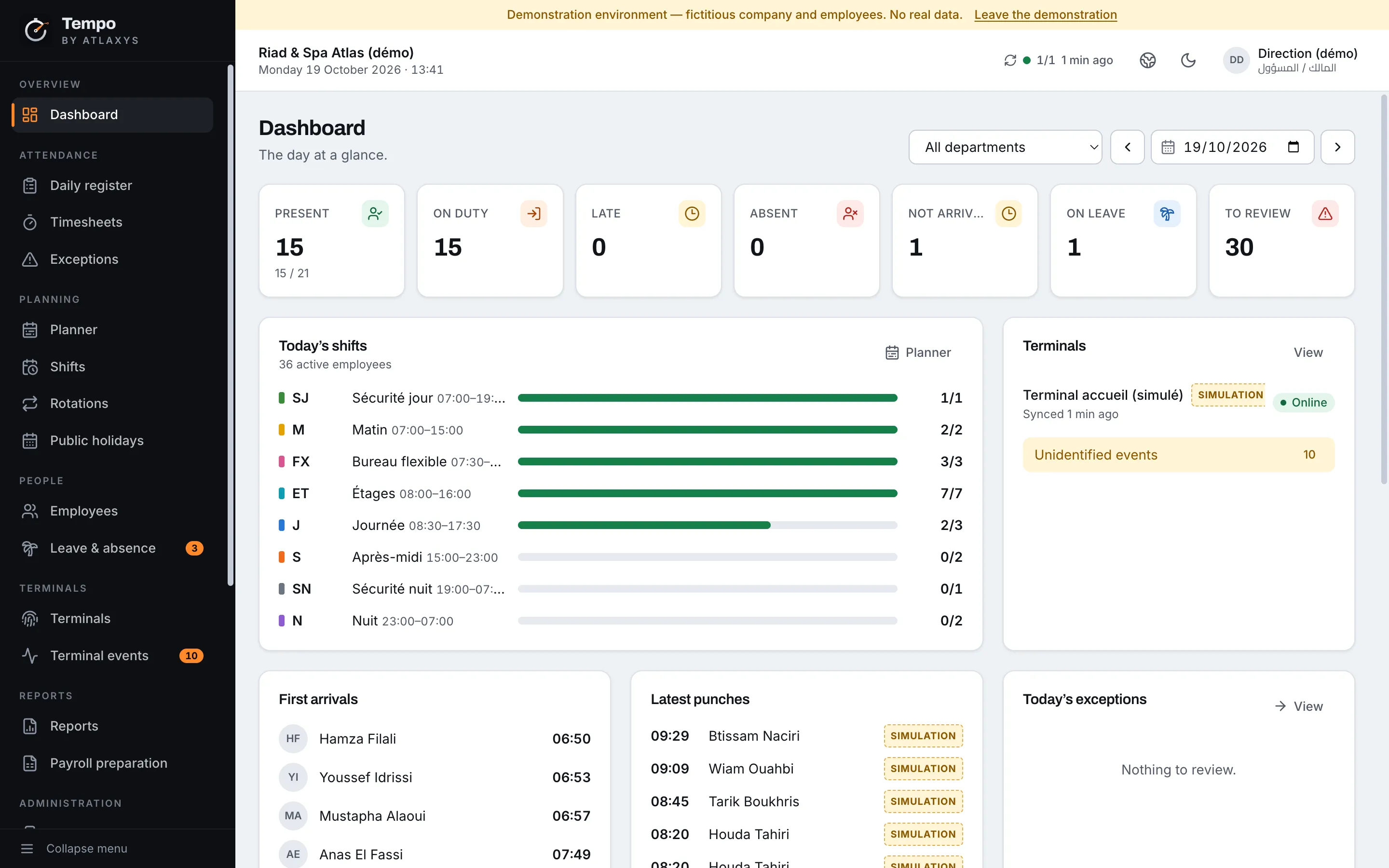 Atlaxys Tempo dashboard: present, late, absent, today’s shifts and latest punches